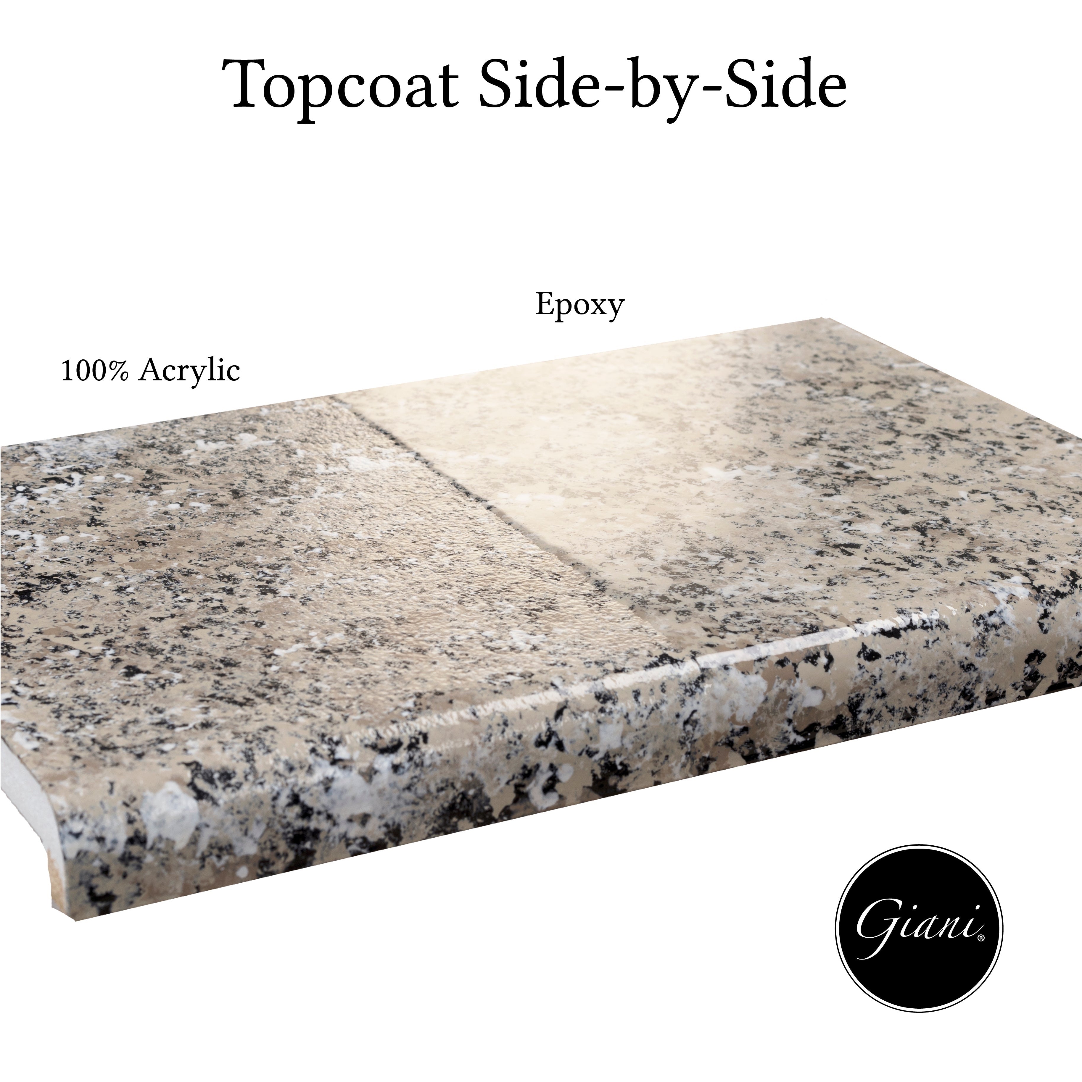 Giani Granite 2.0 - Sicilian Sand Countertop Kit