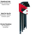 Teng Tools 9 Piece Black Metric Ball Point Hex Key / Allen Wrench Set (1.5mm - 10mm) - 1479MM