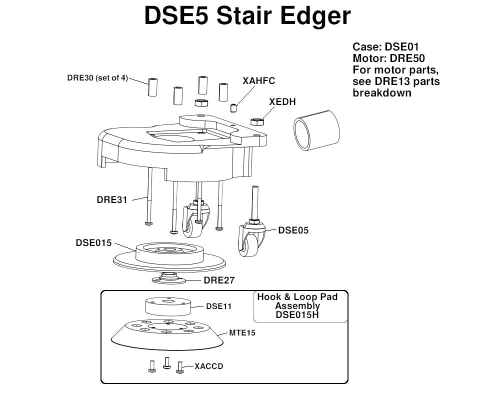 Mini Stair Edger DSE5 Replacement Parts