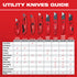 Navaja multiusos plegable Milwaukee 48-22-1501 FASTBACK™