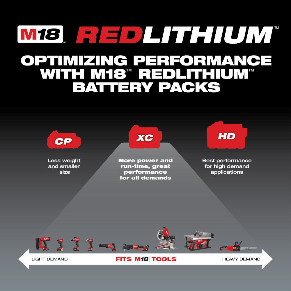 Paquete de baterías de capacidad extendida Milwaukee 48-11-1852 M18™ REDLITHIUM™ XC de 5,0 Ah (2 piezas)