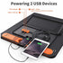 Jackery SolarSaga 100W Solar Panel