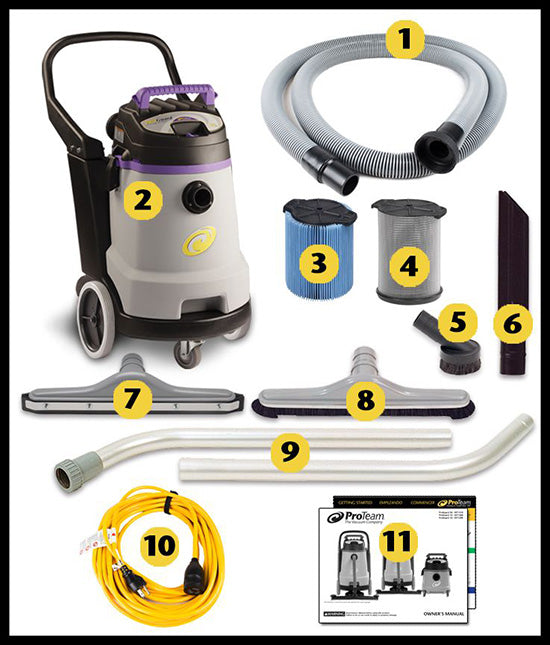 ProGuard 15 Wet/Dry Vacuum with Tool Kit