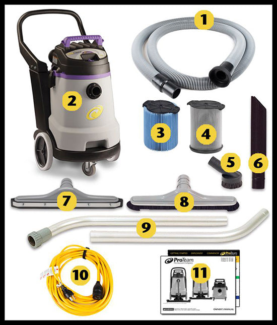 ProGuard 20 Wet/Dry Vacuum with Tool Kit