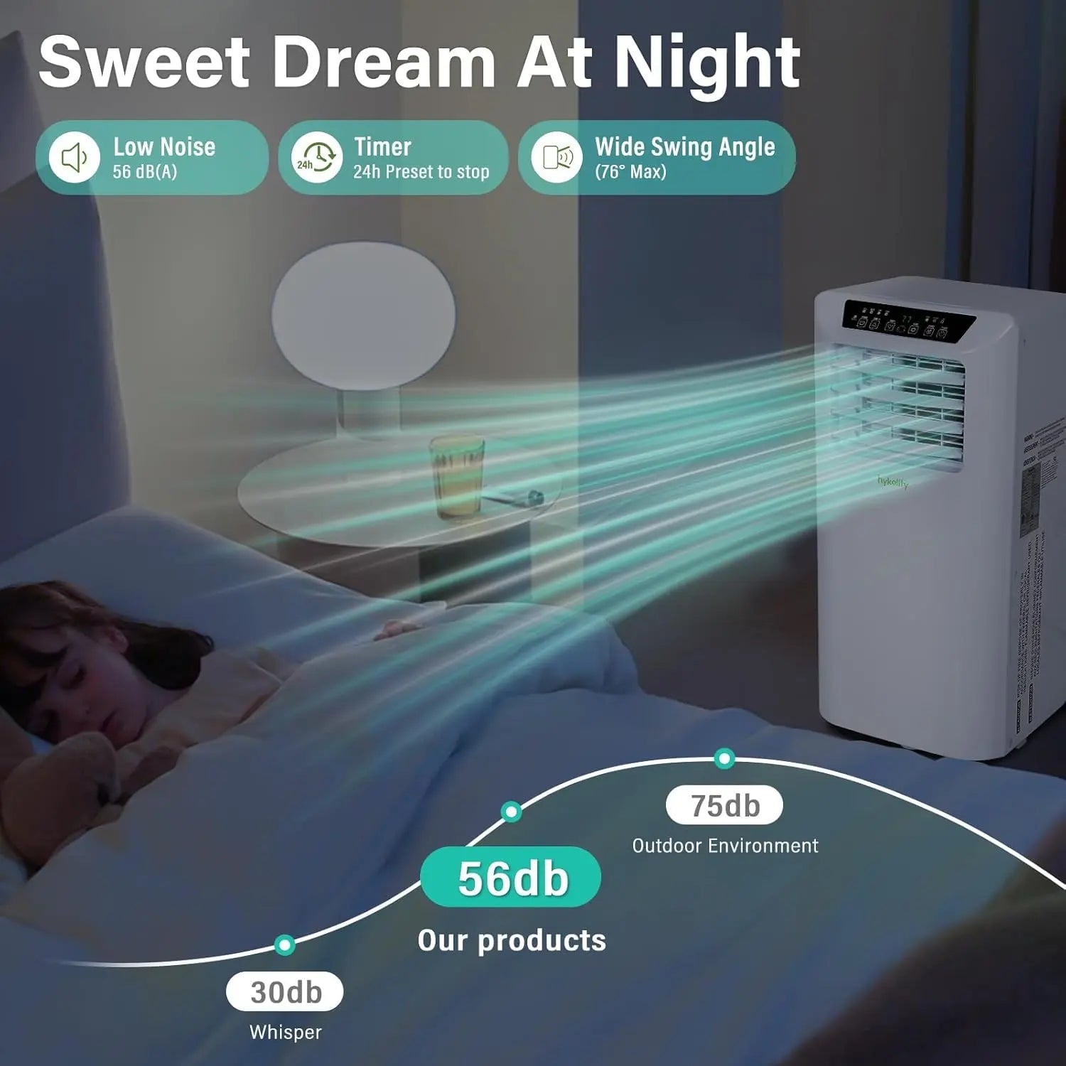 10,000 BTU Smart WiFi Portable Air Conditioner – 3-in-1 AC, Dehumidifier & Fan with 24H Timer, Remote Control, Easy Window Kit – Cools Up to 450 Sq. Ft. for Bedroom, Living Room, Home Office