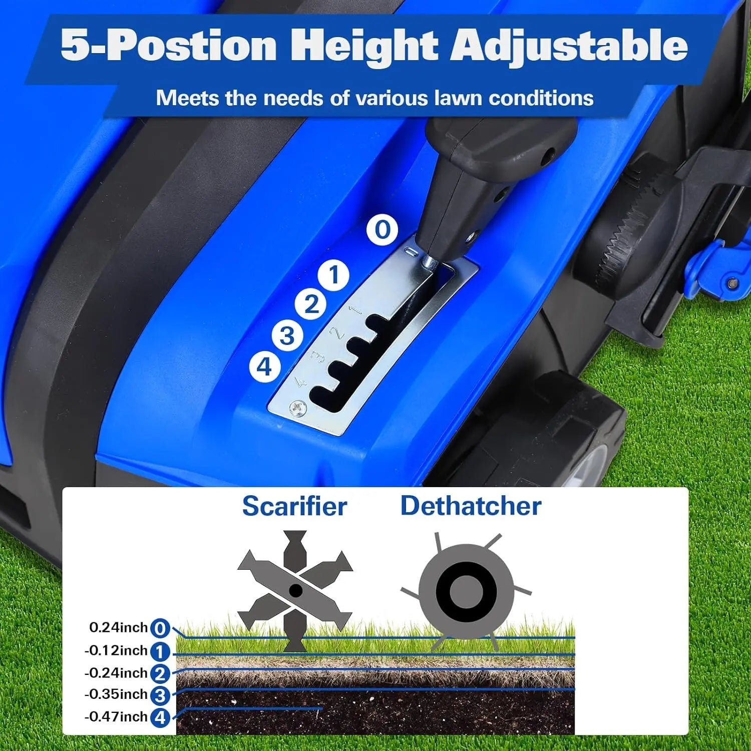 BILT HARD 15 Amp Electric Dethatcher & Scarifier: 16" Width, 14.5-Gallon Bag, 2-in-1 Walk-Behind Lawn Tool