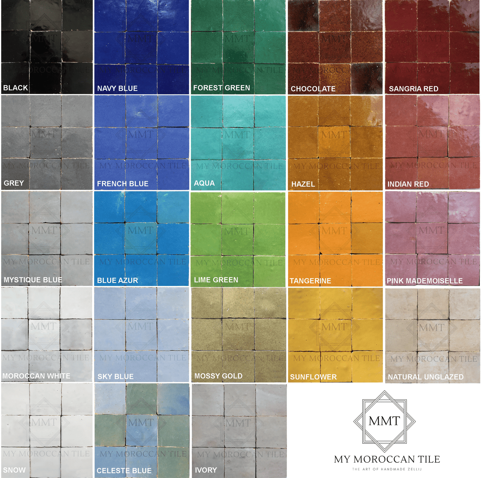Fish Scale Mosaic Tile