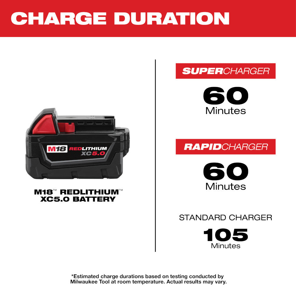 Paquete de baterías de capacidad extendida Milwaukee 48-11-1852 M18™ REDLITHIUM™ XC de 5,0 Ah (2 piezas)