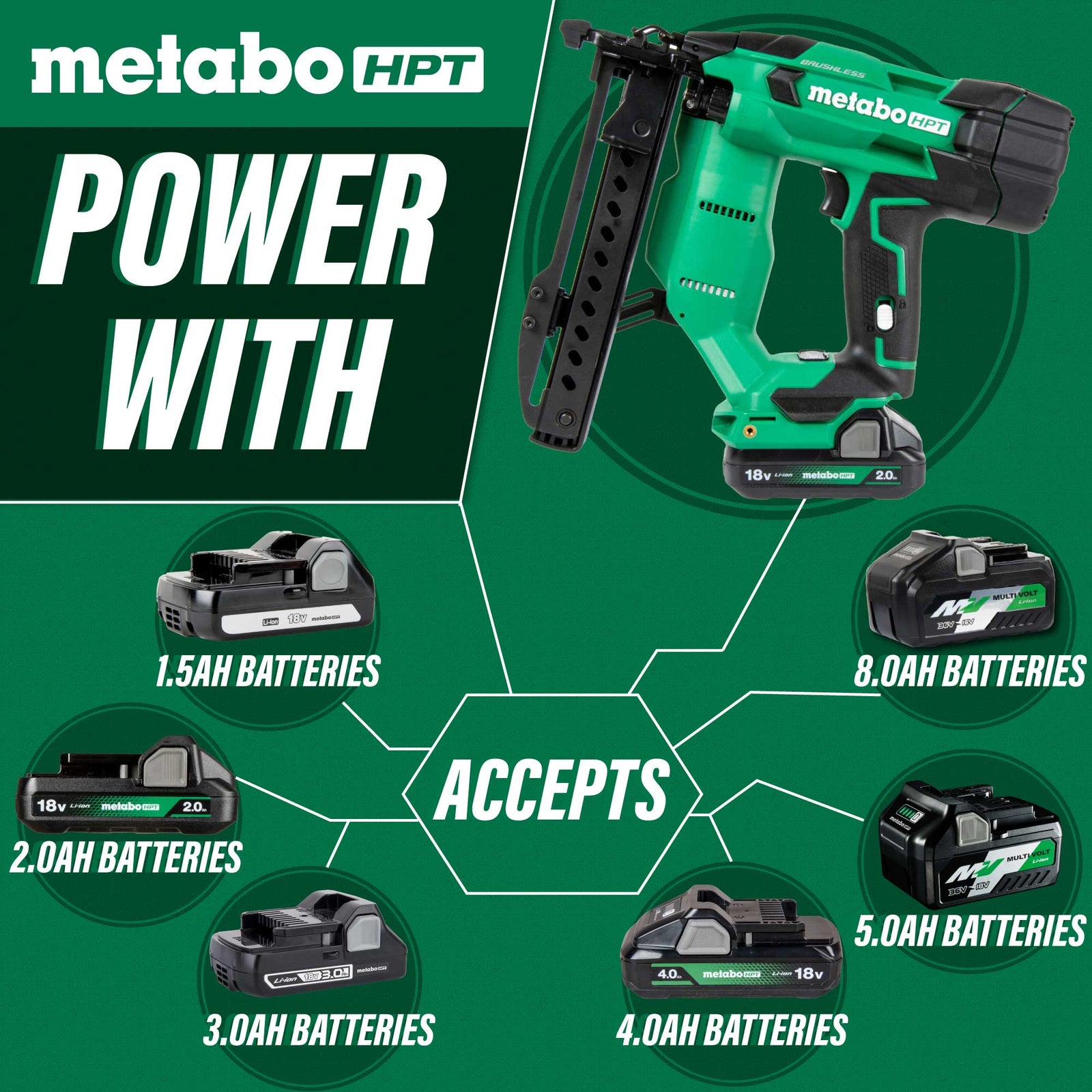 Metabo HPT N1804DAM 18V MultiVolt™ Brushless 18-Gauge 1/4