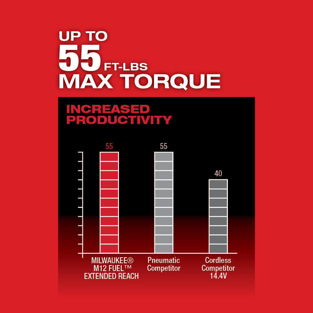 Trinquete de alcance extendido Milwaukee 2560-20 M12 FUEL™ de 3/8 pulg.