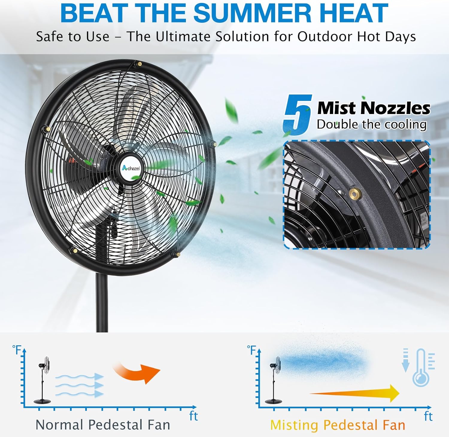ACHAZEL 18" Outdoor Misting Pedestal Fan: 3-Speed, Adjustable Height, 120° Oscillation, Waterproof & UL Listed