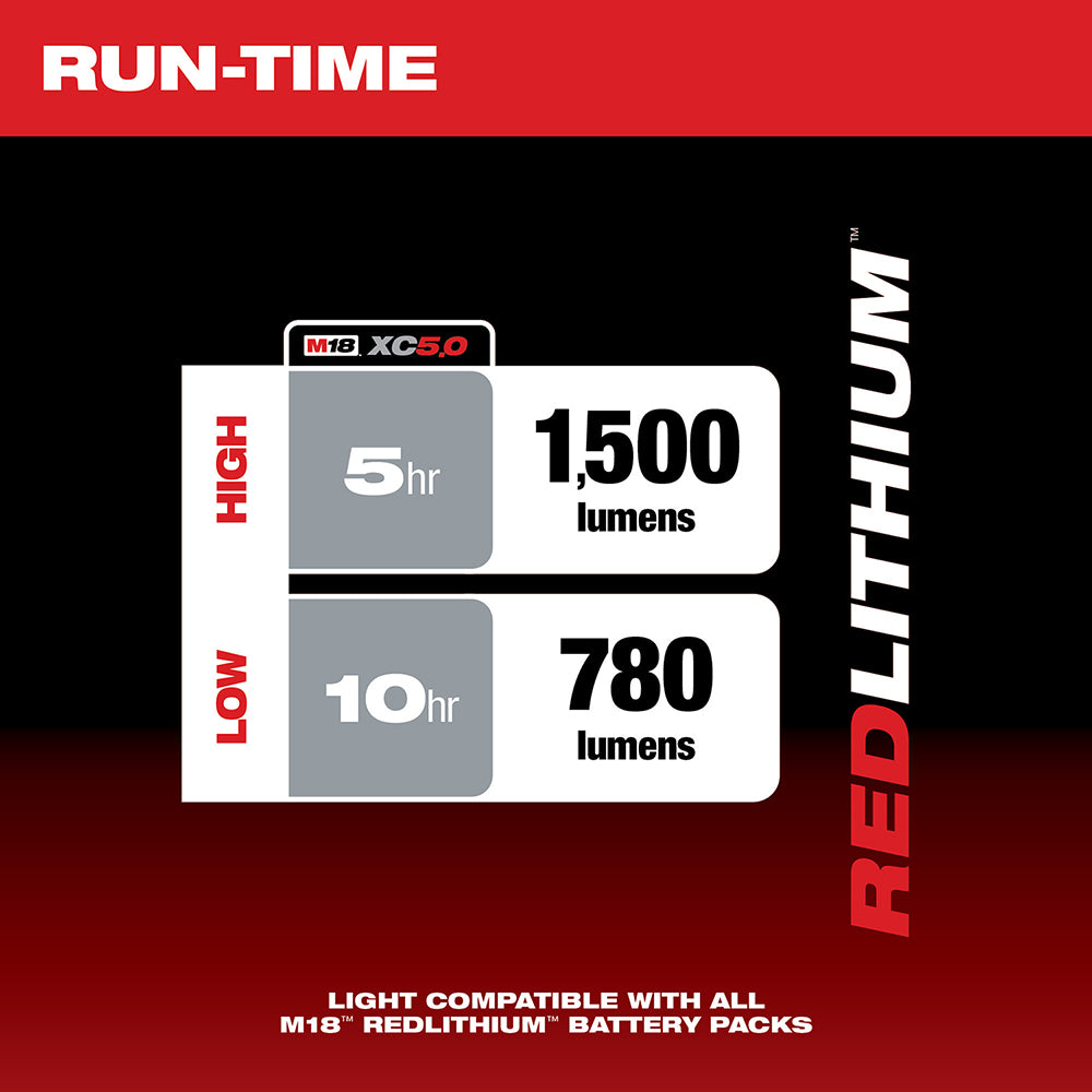 Foco LED Milwaukee 2361-20 M18™