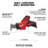 Sierra alternativa Milwaukee 2420-20 M12™ HACKZALL®