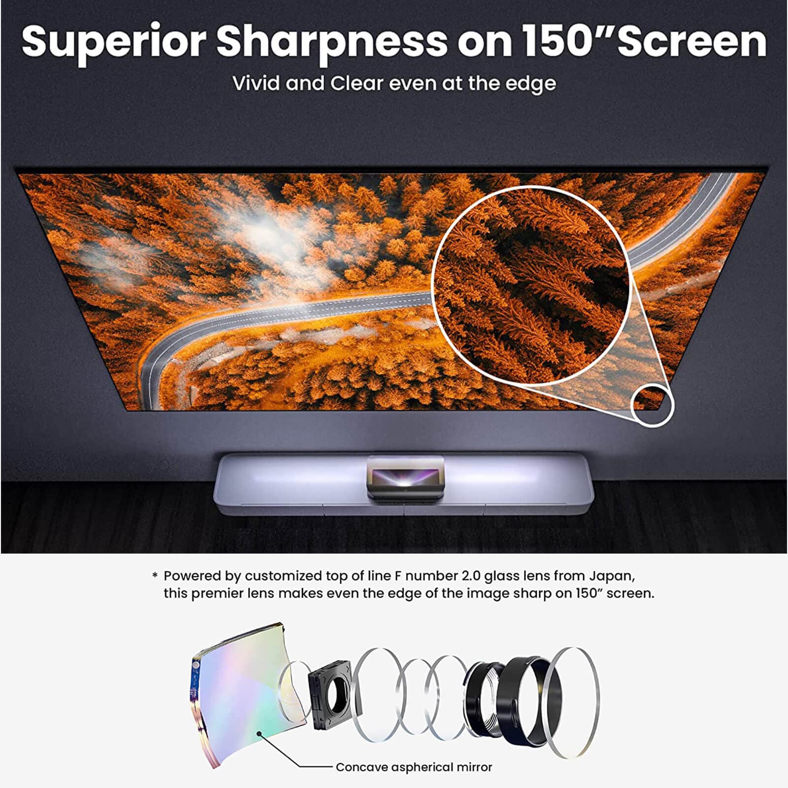 LTV-3500 Pro 100''-132'' Wall-Mount Cinematic ALR Screen Bundle