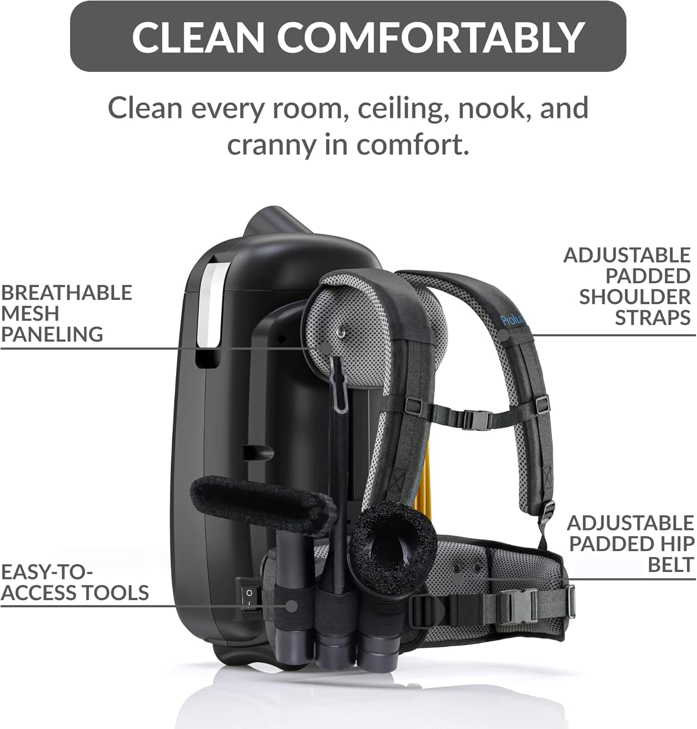 Prolux X8 Pro Commercial Backpack Vacuum w/ Deluxe 1 1/2