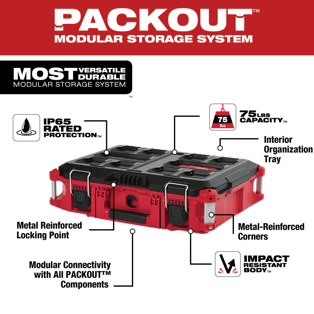 Caja de herramientas Milwaukee 48-22-8424 PACKOUT™