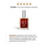 Cherry Smash Perfumes