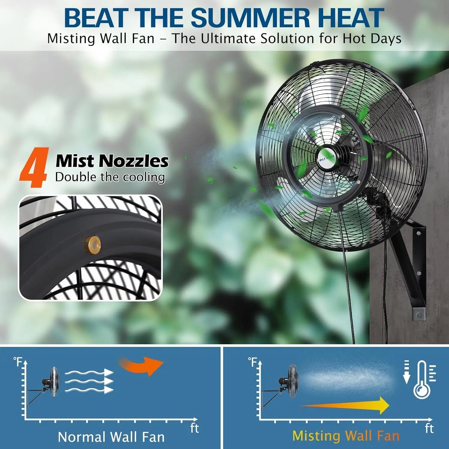 Ventilador de pared exterior BILT HARD de 20" con nebulizador: 3 velocidades, oscilación de 80°, resistente al agua, de alta resistencia y homologado por UL. 