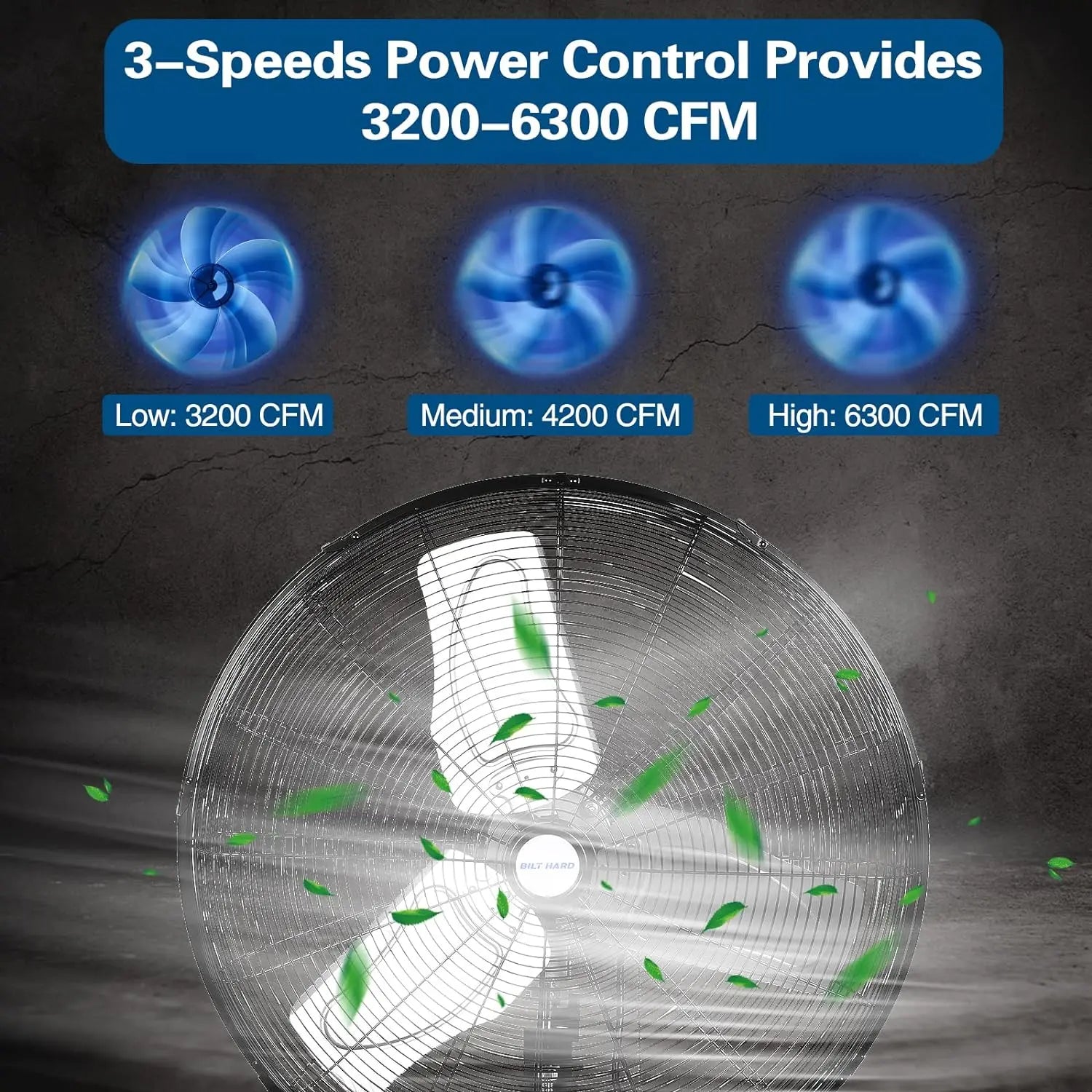 Ventilador de pared oscilante para exteriores BILT HARD de 24" y 6300 CFM: Ventilador de pared resistente, impermeable, de alta velocidad y 3 velocidades, homologado por UL. 