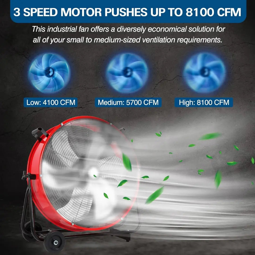 Ventilador de tambor de alta velocidad BILT HARD de 24" y 8100 CFM: Ventilador metálico de 3 velocidades para trabajo pesado, homologado por UL 