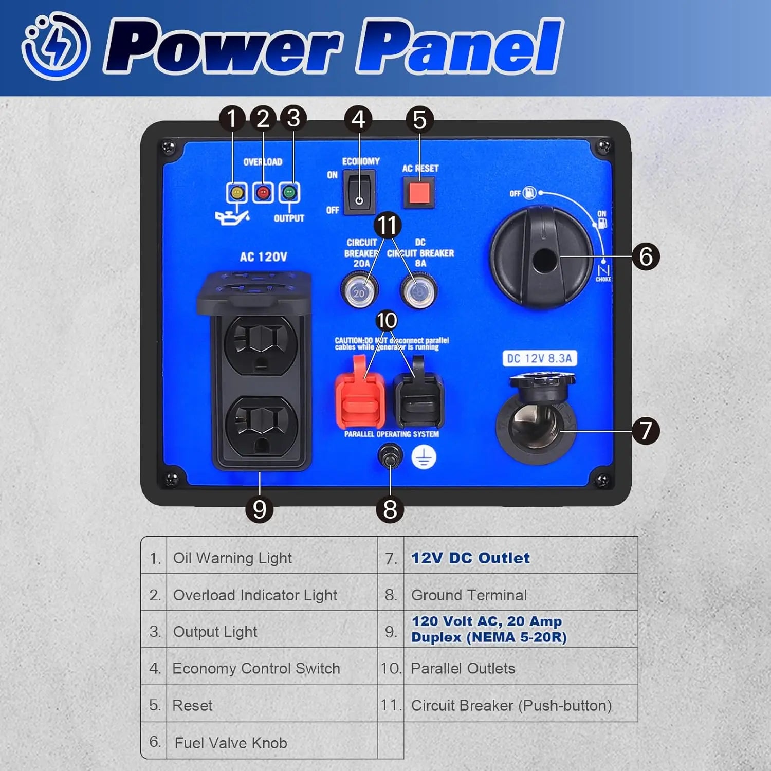 BILT HARD 2500W Quiet Inverter Generator, 80cc 4-Stroke Engine, 120V AC & 12V DC Output
