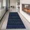 Alfombra azul marino Tigrican 2335
