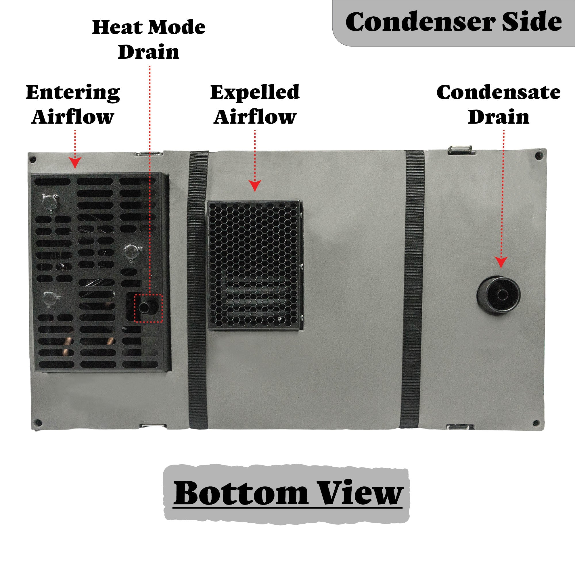 Aire acondicionado Pioneer® de 10 000 BTU y 115 V para RV con inversor y bomba de calor para instalación bajo mesa