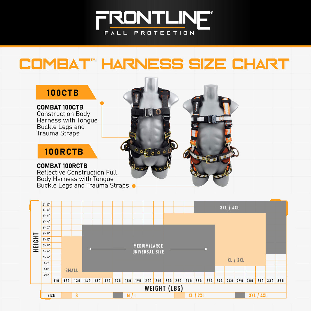 Arnés de cuerpo completo Frontline 100CTB Combat Construction con hebillas de lengüeta para piernas y correas para traumatismos, talla M/L
