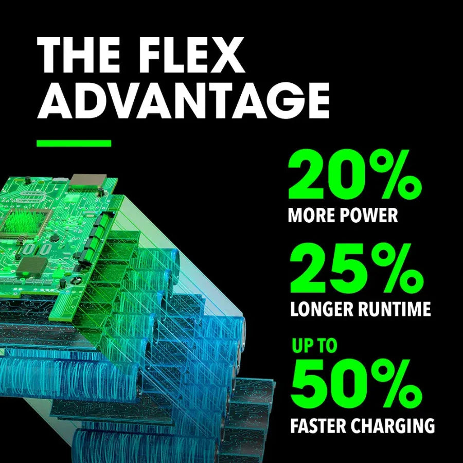 Batería de iones de litio FLEX FX0111-1 de 2,5 Ah