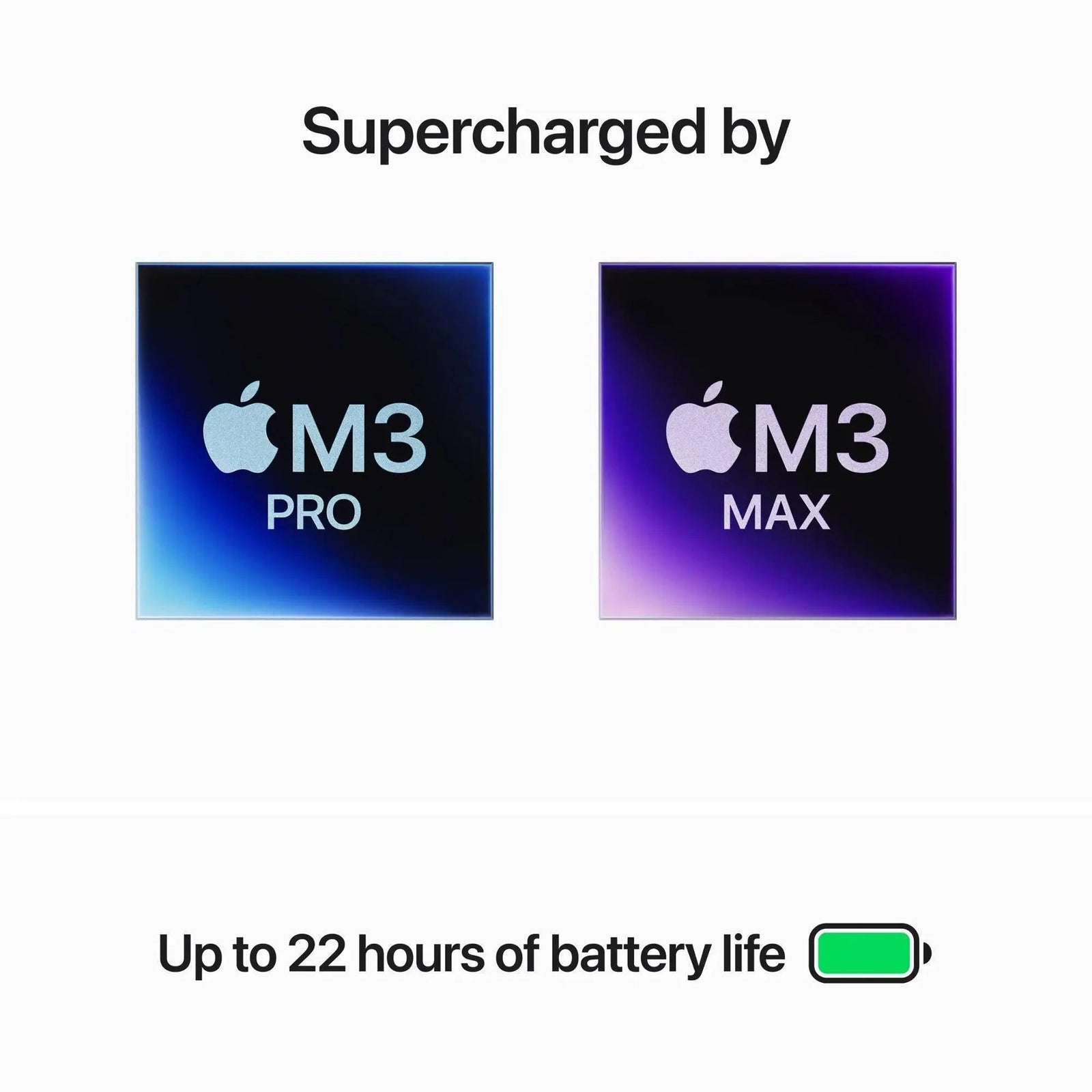 2023 Apple MacBook Pro 16-Inch Laptop - M3 Max, 16-Core CPU, 40-Core GPU, 48GB RAM, 2TB SSD, Space Black, with AppleCare+ Until 11/13/25