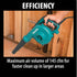 Soplador eléctrico Makita UB1103