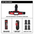 Linterna frontal de perfil bajo recargable por USB Milwaukee 2115-21