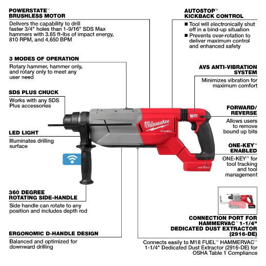 Martillo rotativo Milwaukee 2916-20 M18 FUEL™ de 1-1/4" con mango en D SDS Plus y ONE-KEY™