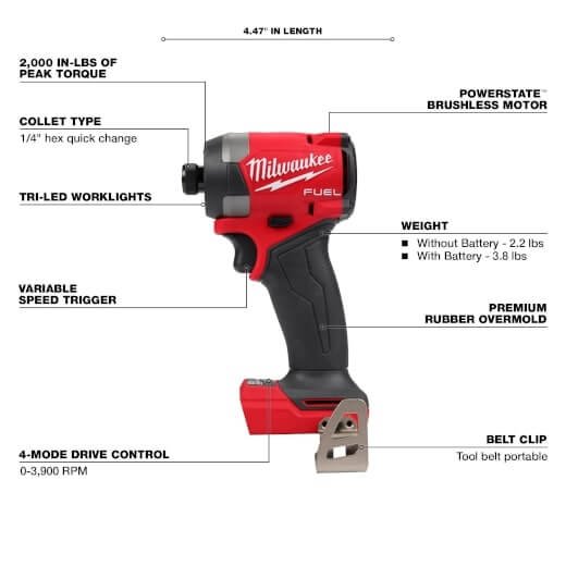 Milwaukee 2953-20 M18 FUEL 1/4