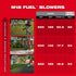 Soplador de mochila de doble batería Milwaukee 3009-20 M18 FUEL™ (solo herramienta)