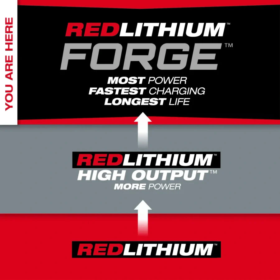 Paquete de baterías Milwaukee 48-11-1861 M18™ REDLITHIUM™ FORGE™ XC6.0 