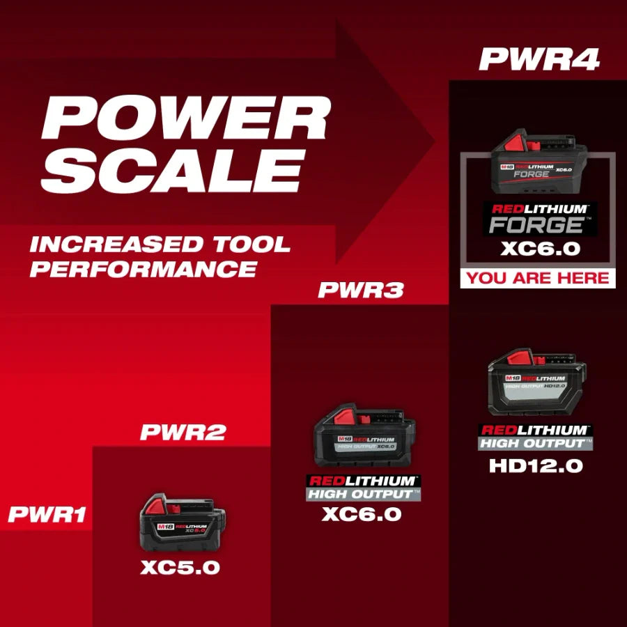 Paquete de baterías Milwaukee 48-11-1861 M18™ REDLITHIUM™ FORGE™ XC6.0 