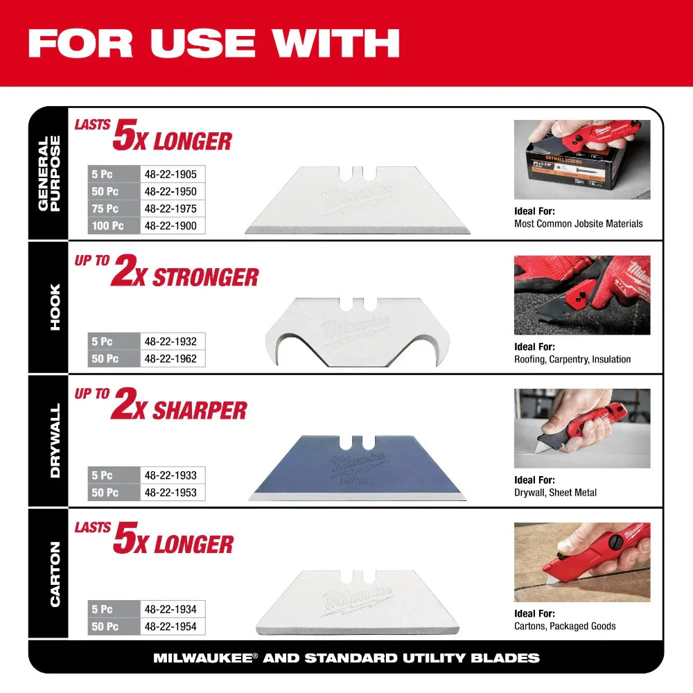 Navaja multiusos compacta de deslizamiento lateral Milwaukee 48-22-1516