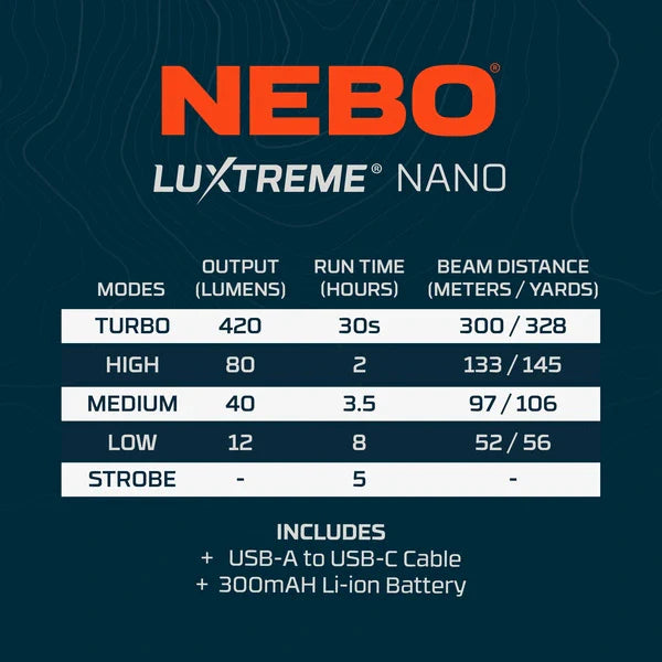 NEBO NEB-POC-0010 Luz de bolsillo Nano LUXTREME