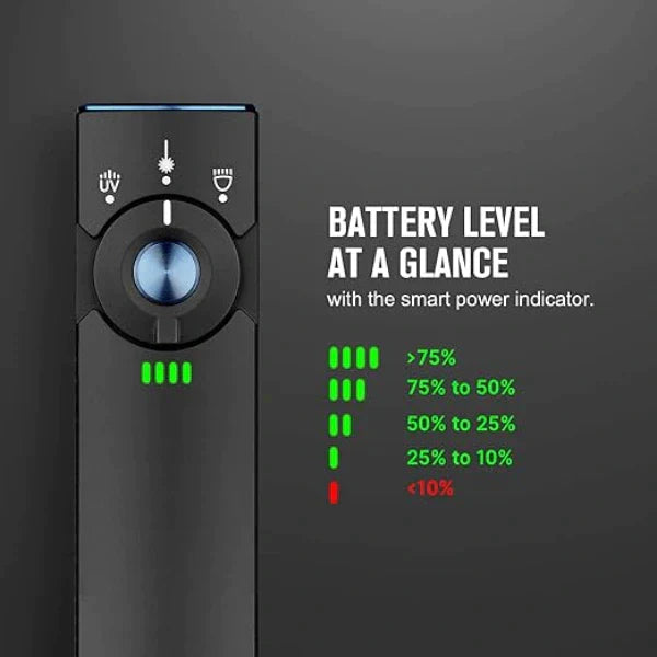 OLIGHT ARKFELDPRO3RODGV3 Linterna plana EDC Arkfeld Pro con luz LED, UV y láser - Verde OD