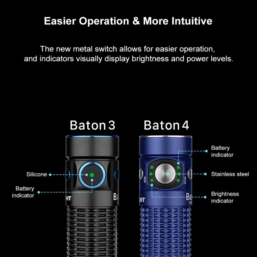 OLIGHT BATON4KITRGBU Baton 4 Potente linterna EDC de 1300 lúmenes, azul real, de primera calidad (con estuche de carga)