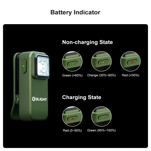 Lámpara de clip OLIGHT OCLIPODG Oclip con luz blanca y roja - OD Green