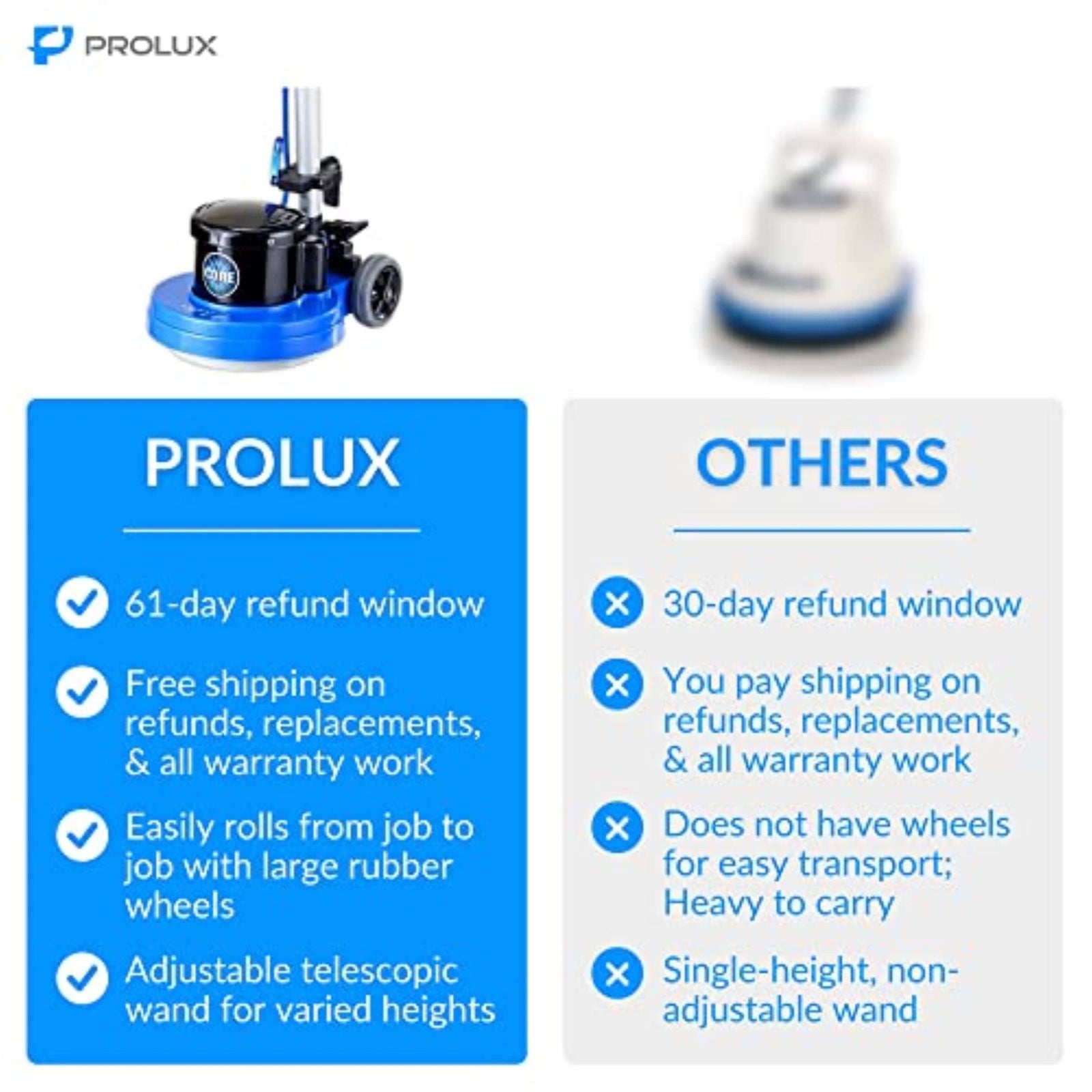 Prolux PLC15 15