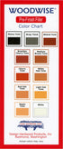 Relleno de madera preacabado Woodwise, frasco de 3 oz, tono nogal