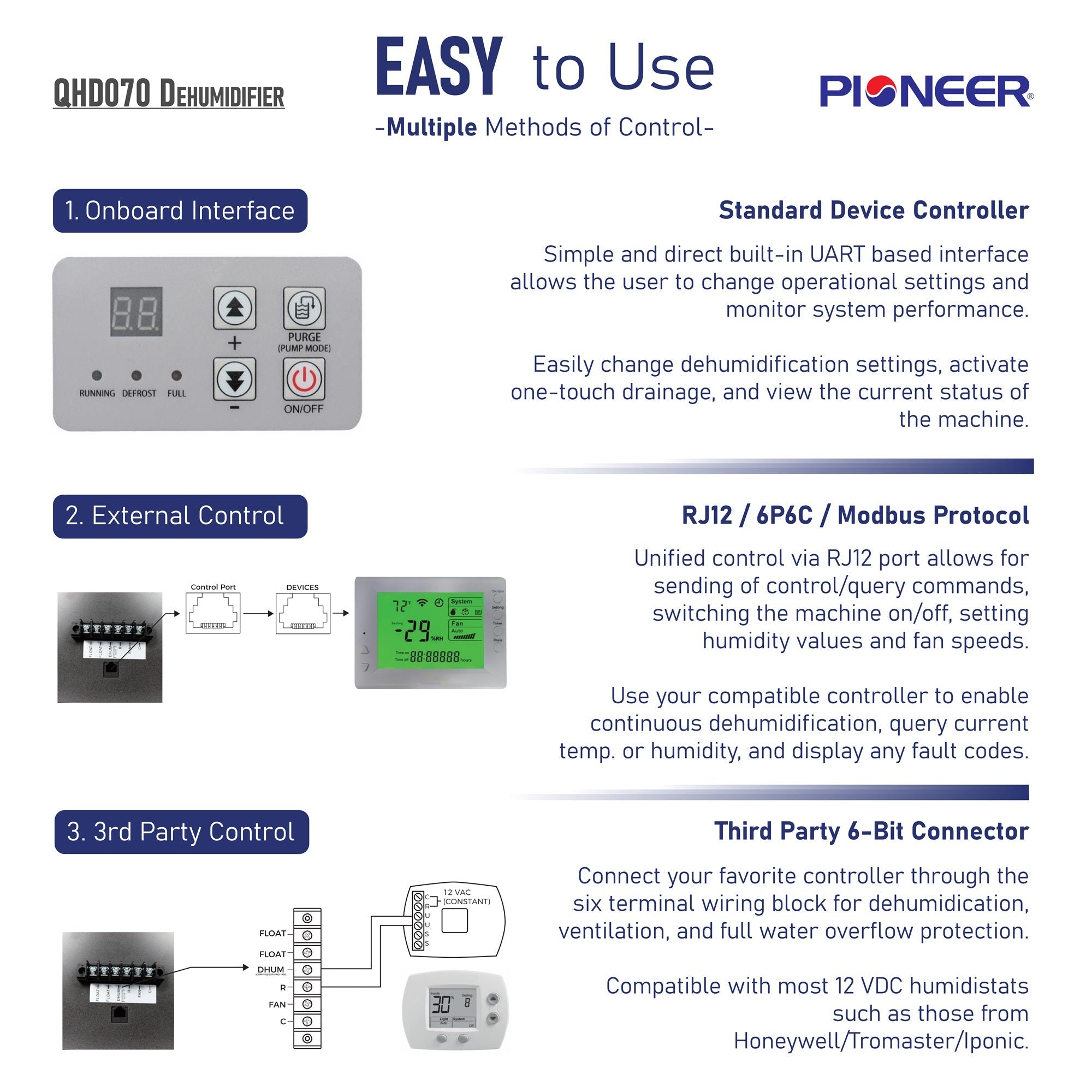 Deshumidificador comercial de alto rendimiento Pioneer® QHD070 de 115 V y 70 pintas por día para toda la casa