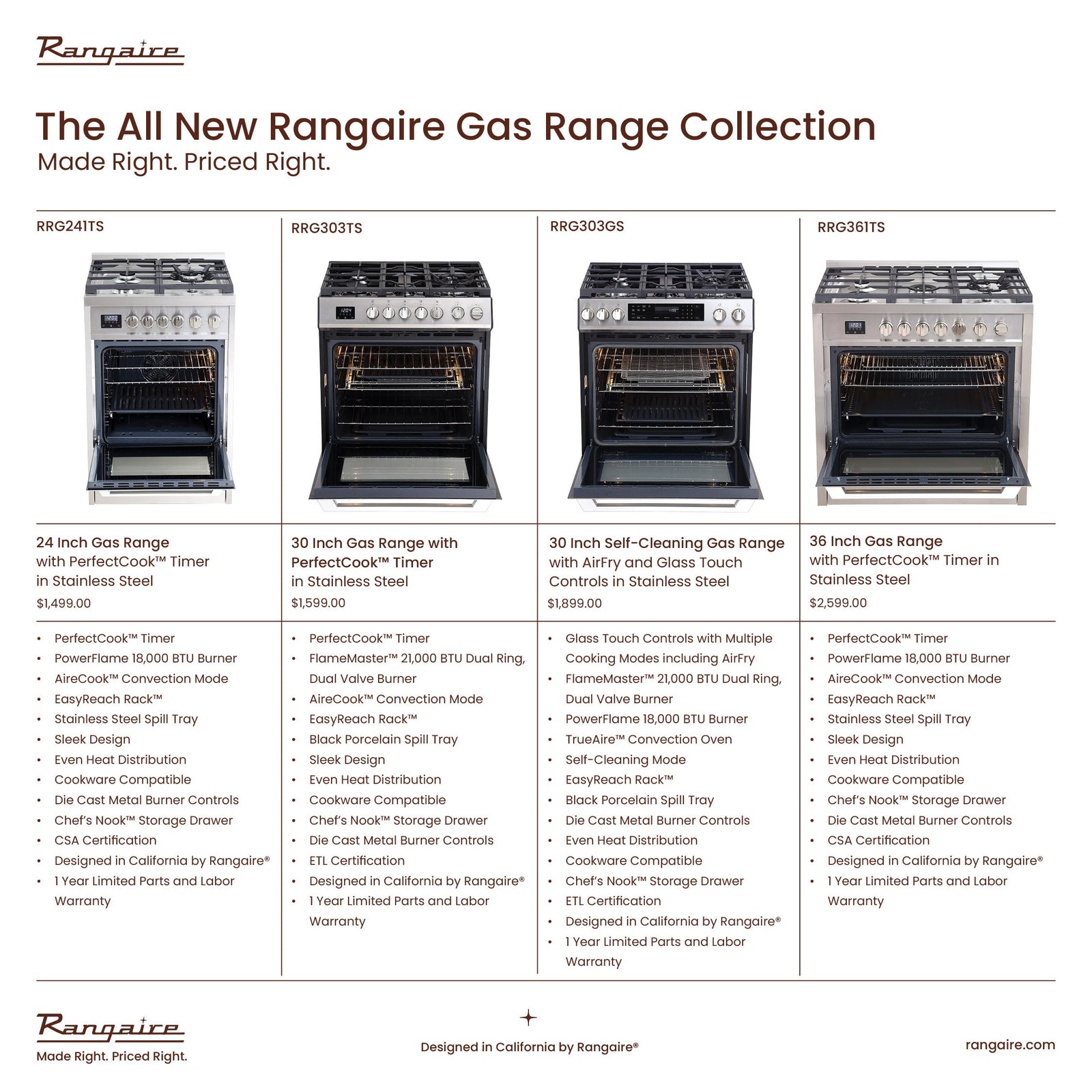 Rangaire 24