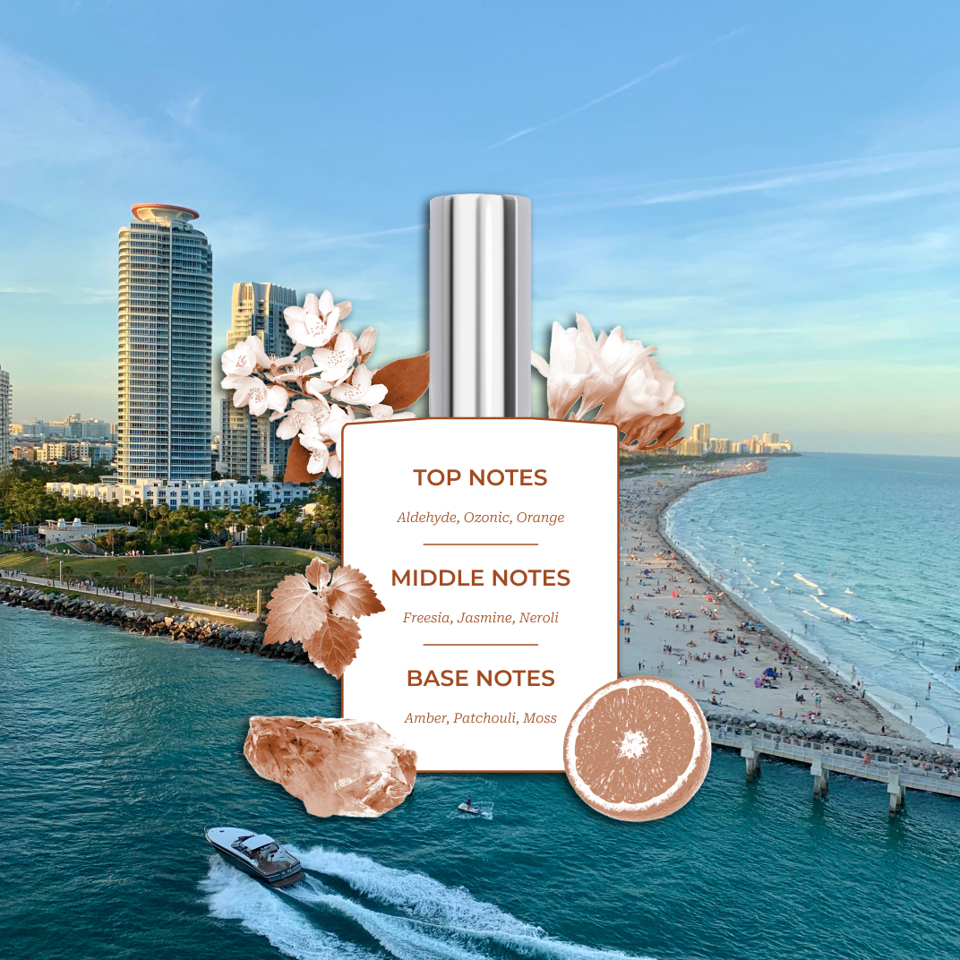 Miami Beach Perfumes