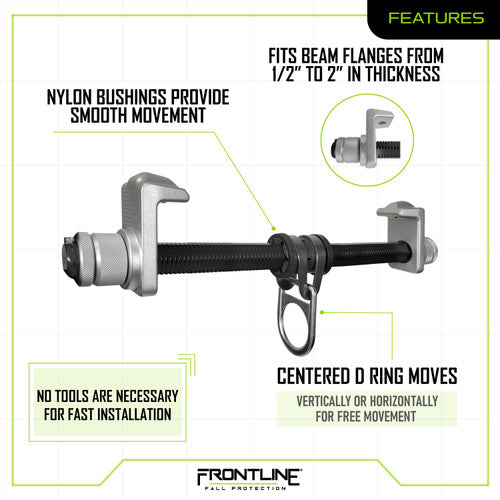 Anclaje deslizante para vigas en I de aluminio de Frontline