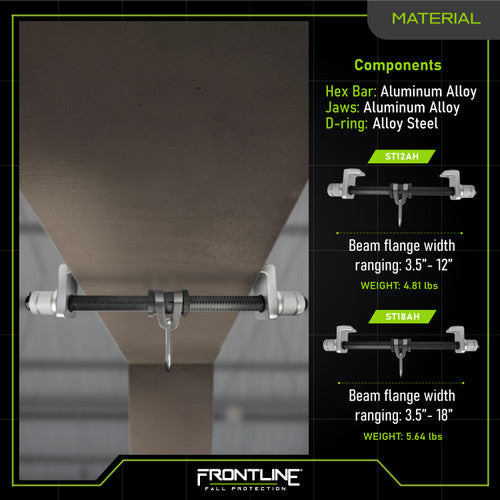 Anclaje deslizante para vigas en I de aluminio de Frontline