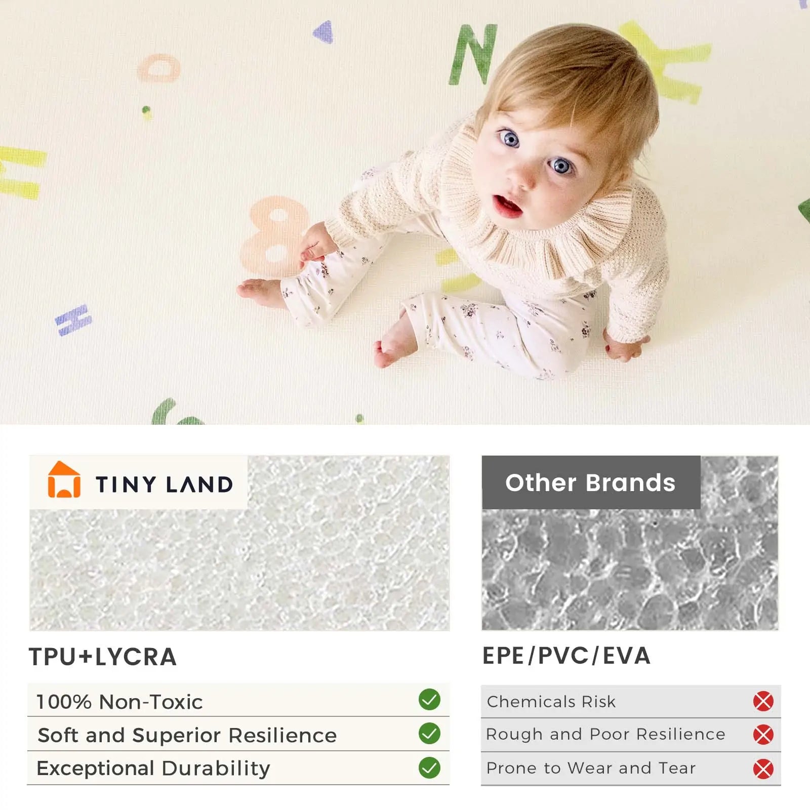 Tiny Land Double-Sided Baby Playmat Alphabet Adventure